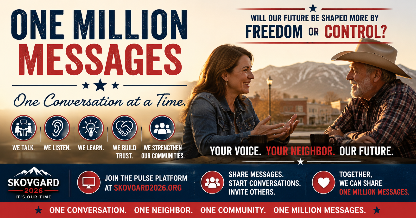 Freedom or Control — One Million Messages, One Conversation at a Time. Will our future be shaped more by Freedom or Control? Skovgard 2026.