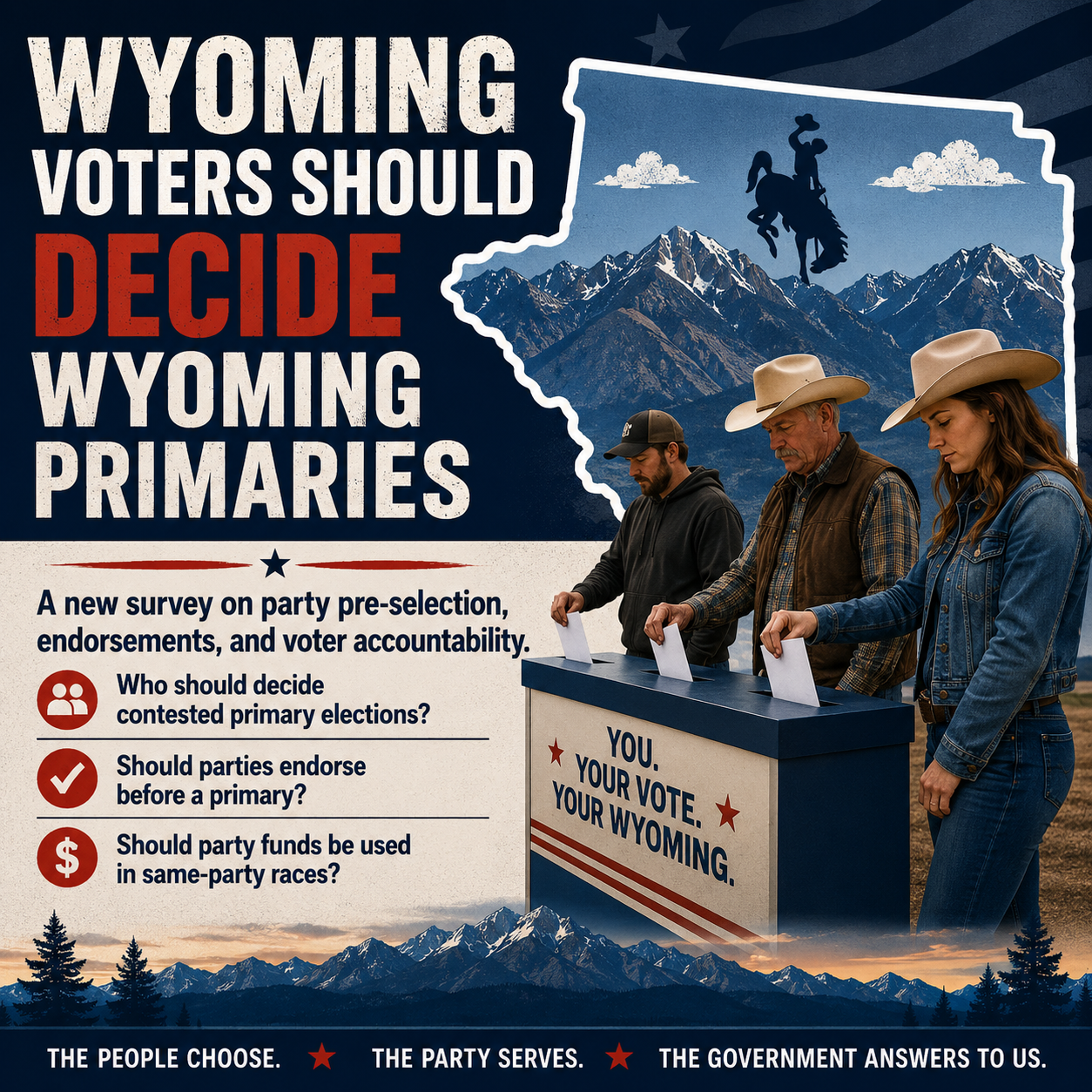 Who do our representatives work for? We ask. Representatives vote. We measure. We remember.