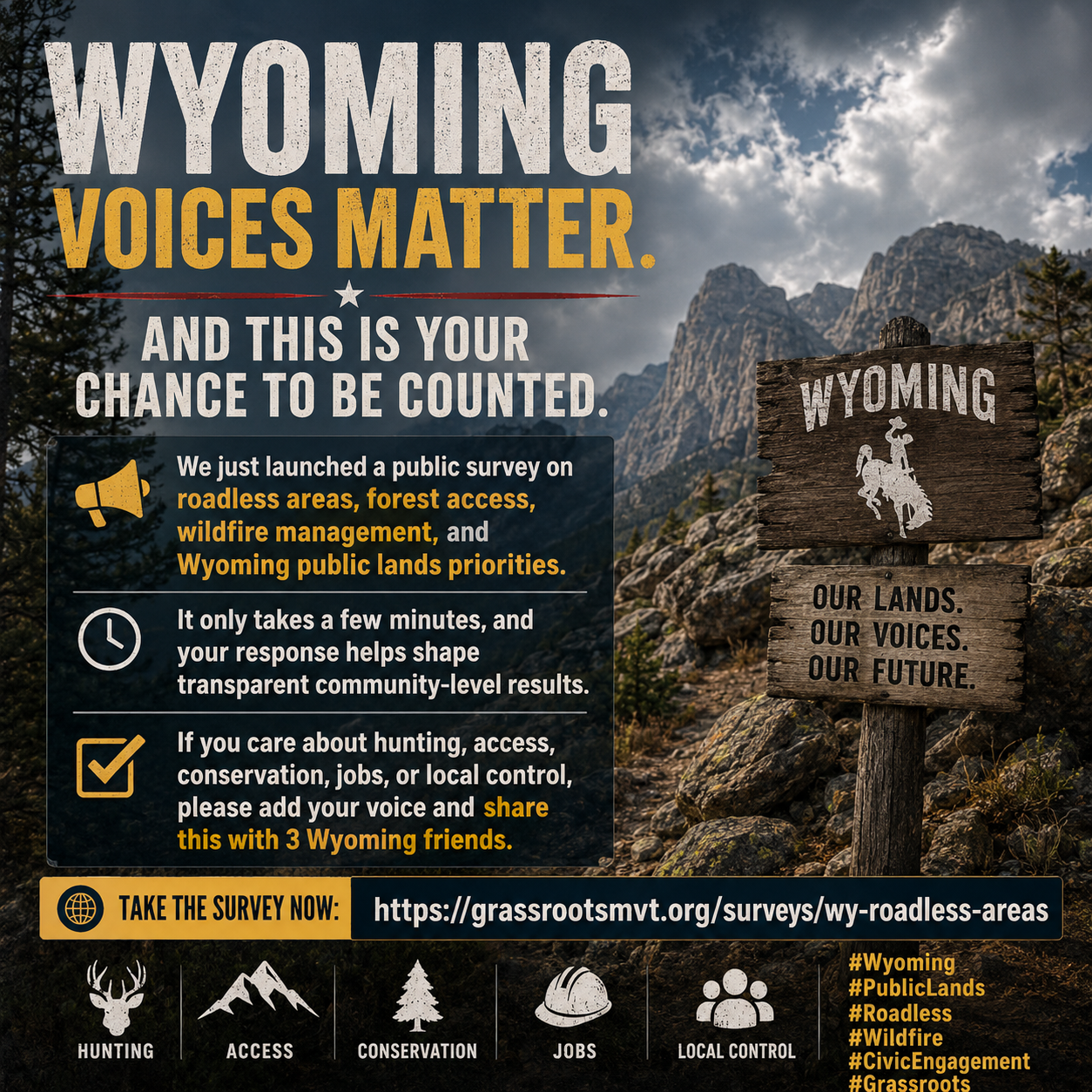 Wyoming Voter Access Survey